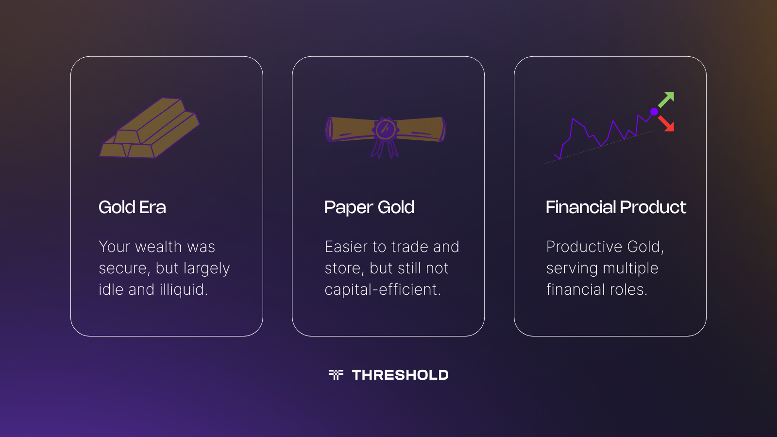 Bitcoin's Long Game Begins This Summer