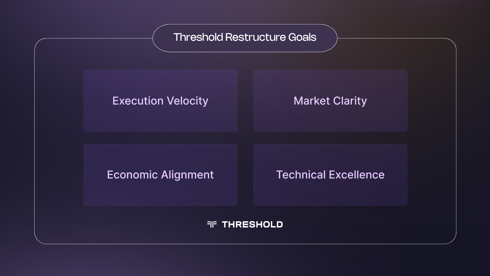 Setting the Bitcoin Standard: What's next for Threshold Network and tBTC?