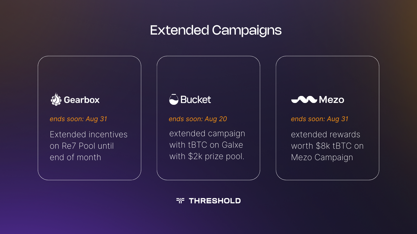 tBTC July 2025: Strategic Growth Through Market-Driven Development