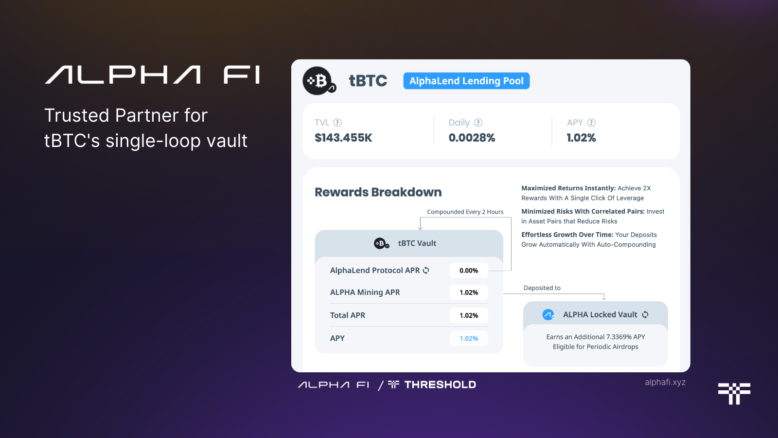 Phase 2 of tBTC on Sui: Driving the Next Wave of Bitcoin DeFi