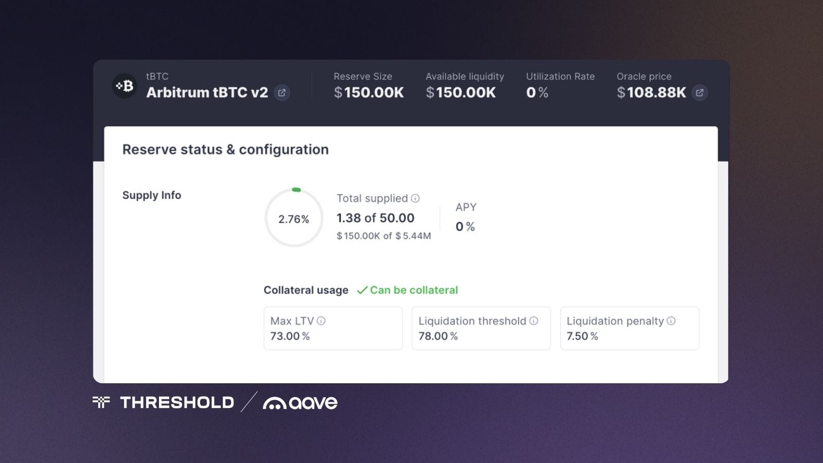 tBTC on Aave v3 Arbitrum | Threshold Network