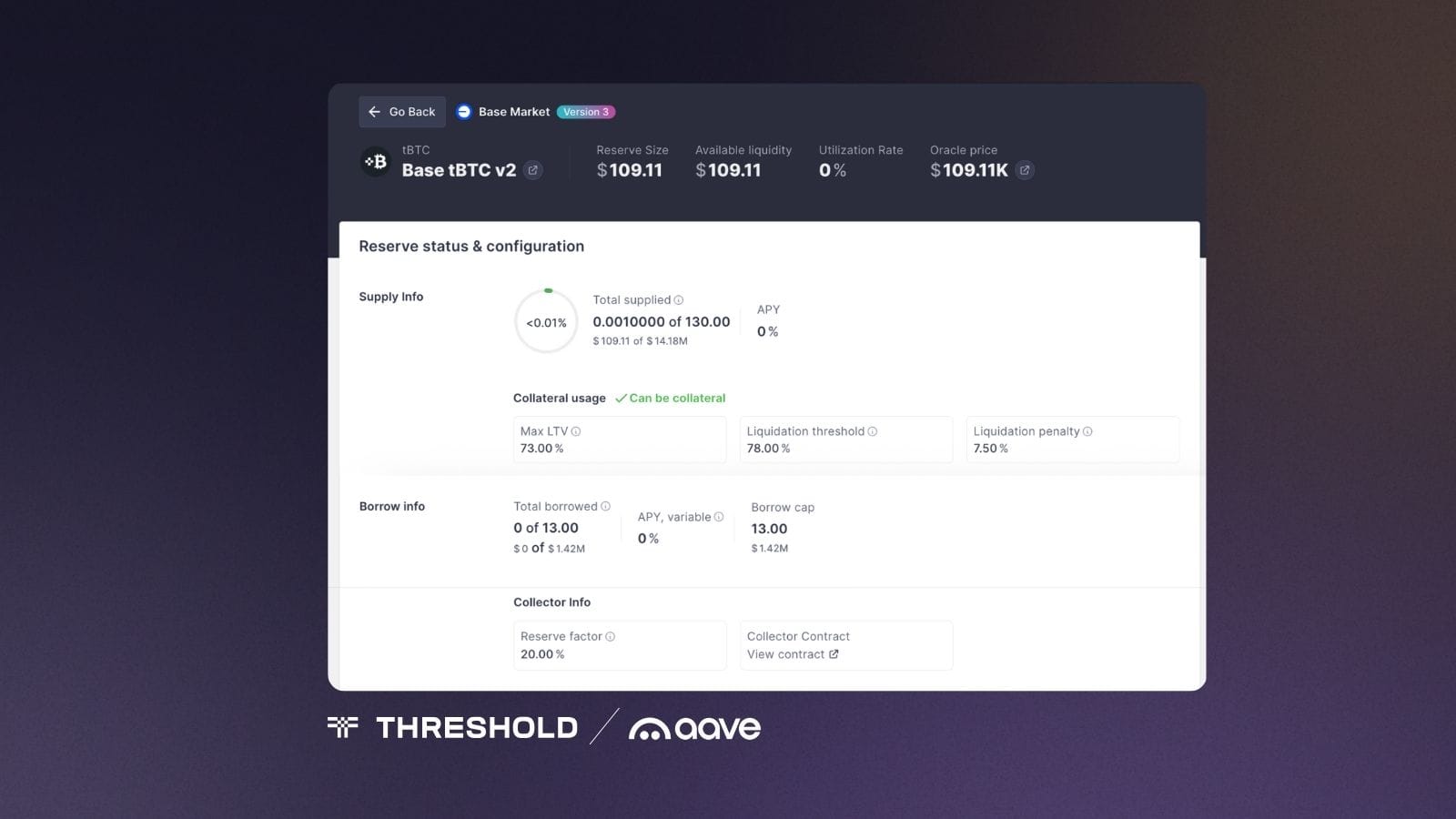 tBTC on Aave v3 Base | Threshold Network