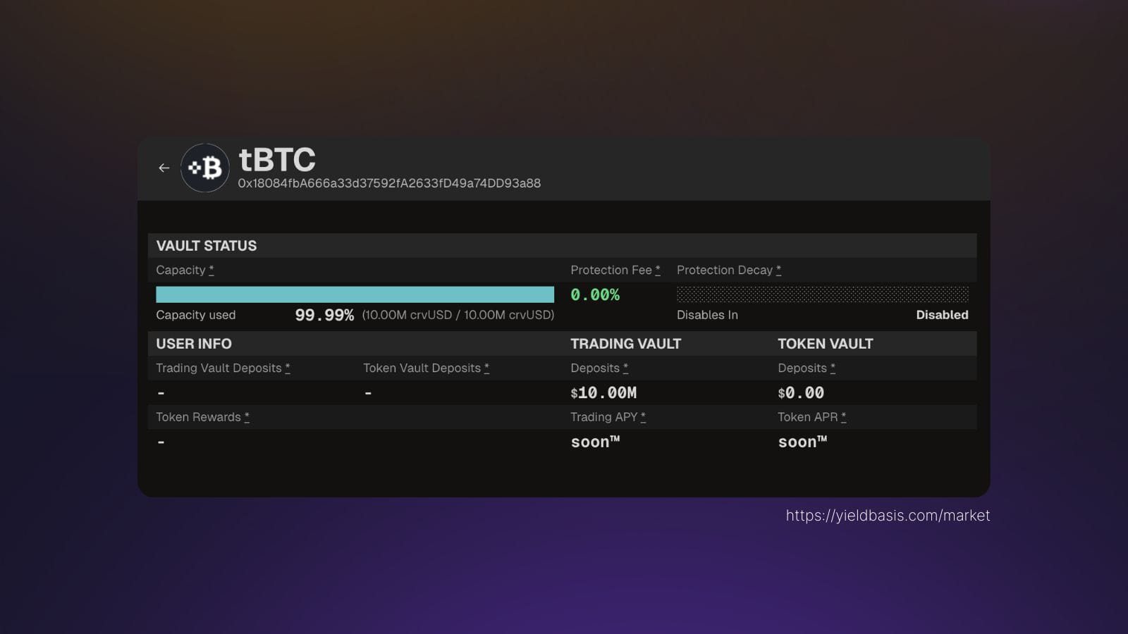 tBTC Pool is Now Live on Yield Basis | Threshold Network