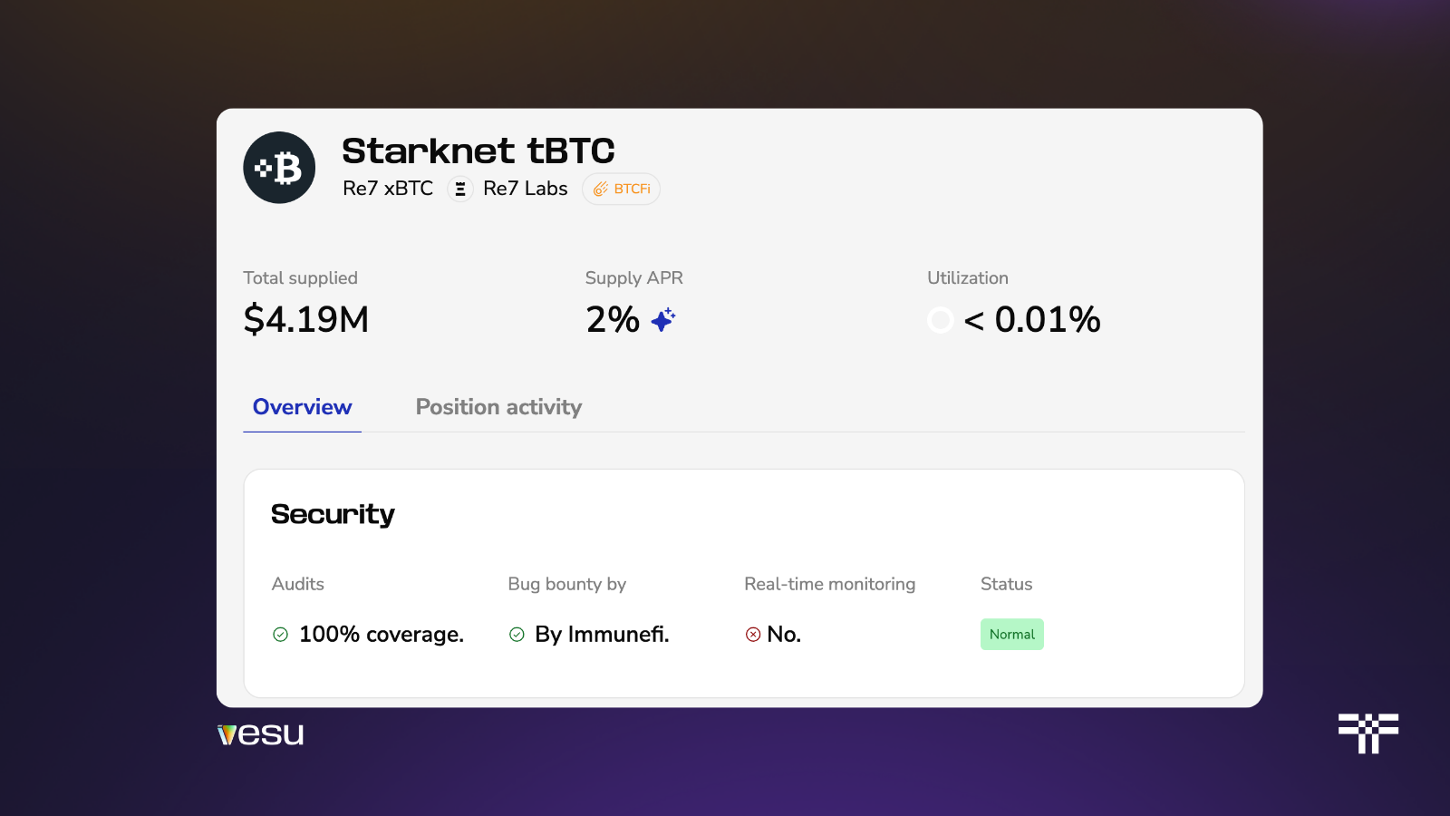 BTCFi Season Kickstarts on Starknet with tBTC