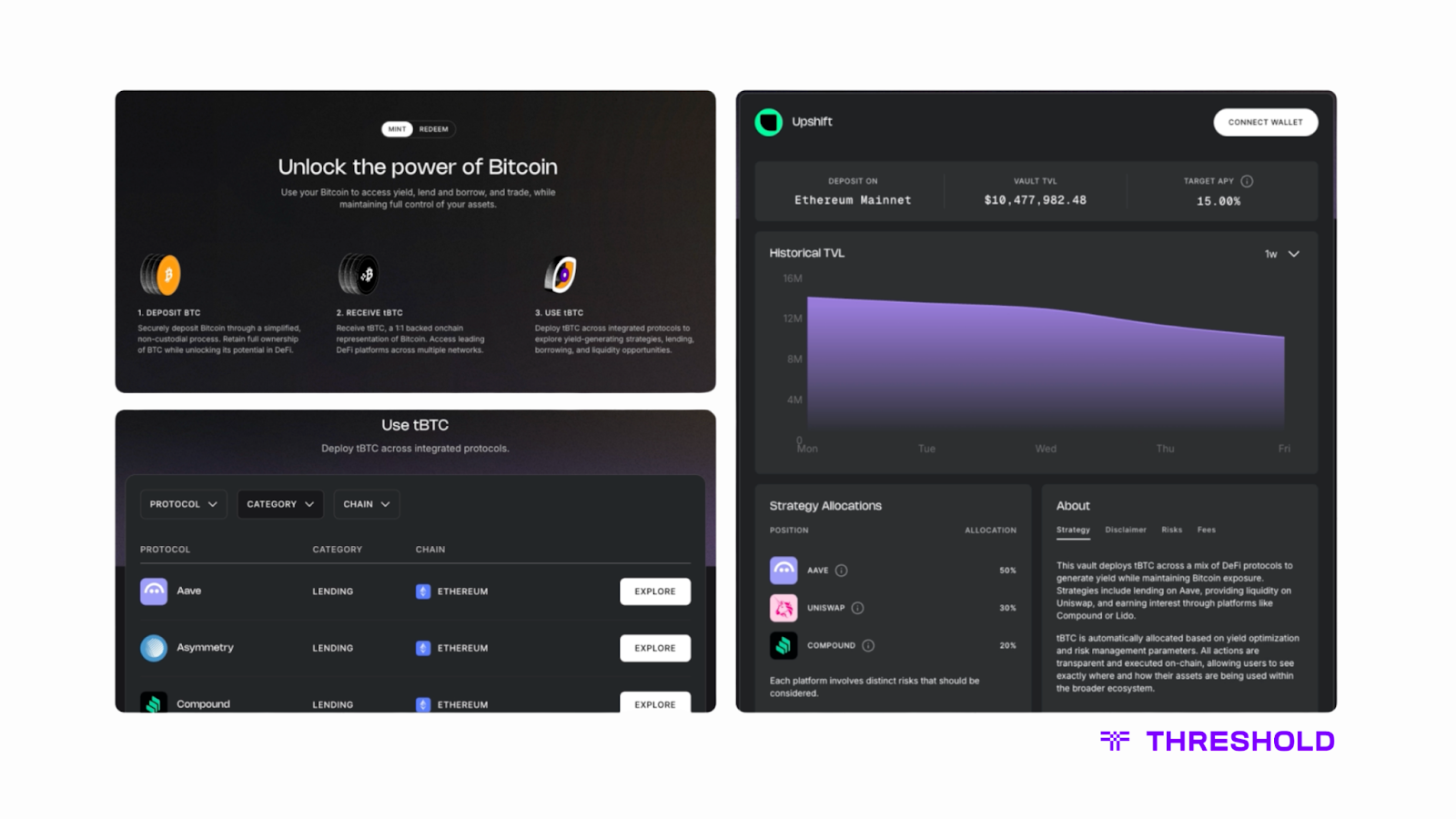 Simplifying Bitcoin Onchain Access With Direct and Gasless tBTC Minting