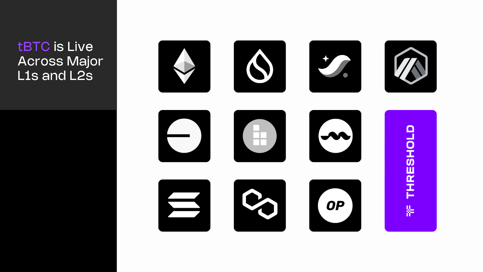 Simplifying Bitcoin Onchain Access With Direct and Gasless tBTC Minting