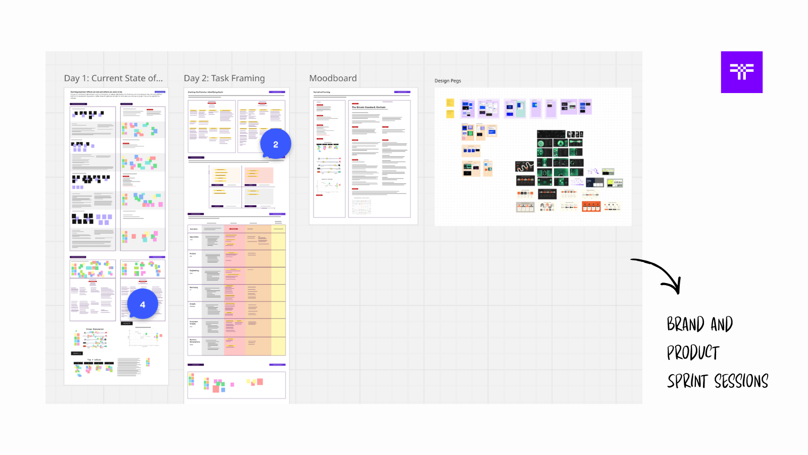 The Future of Threshold: Building the Bitcoin Economy