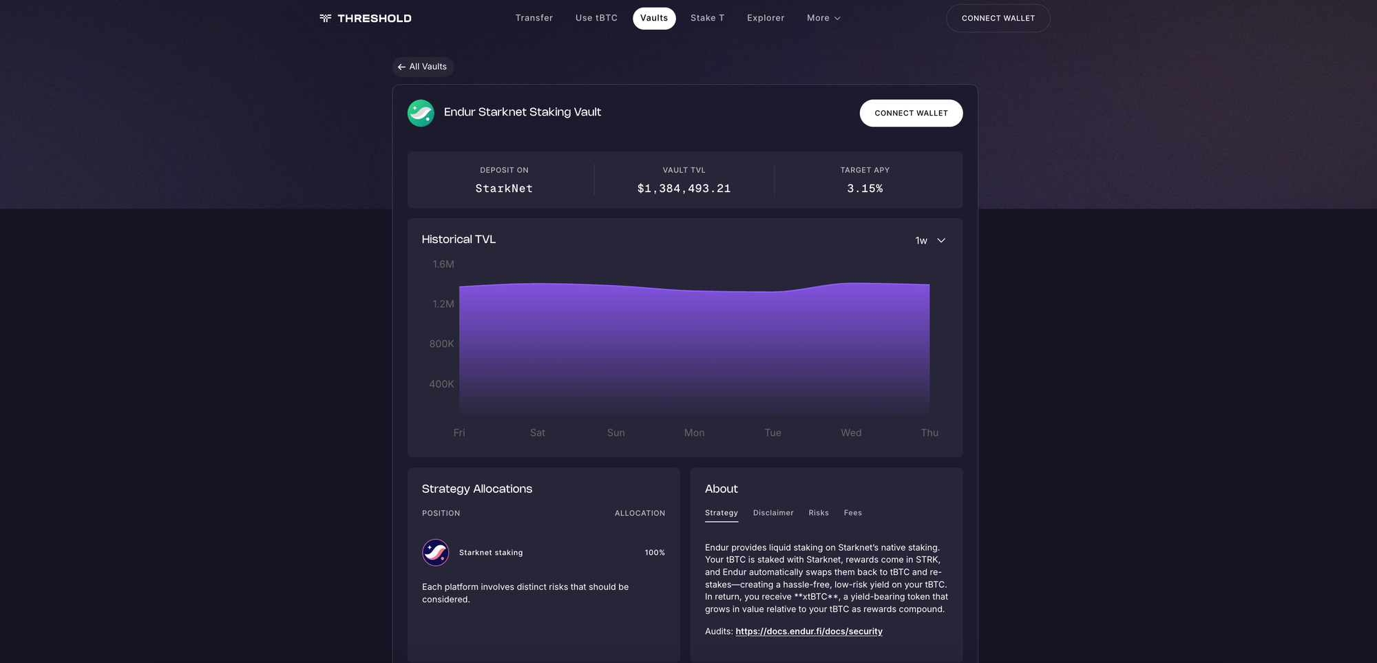Threshold Validators Integrated into Endur’s Liquid Staking Infrastructure